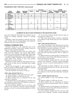 Page 1487