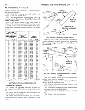 Page 1527