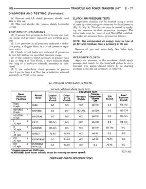 Page 1551