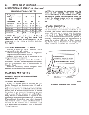 Page 1822