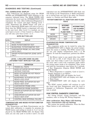 Page 1825