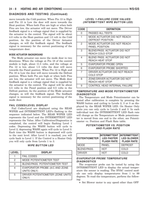 Page 1874