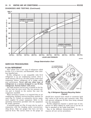 Page 1882