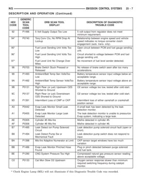 Page 1911