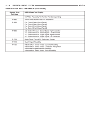 Page 1932