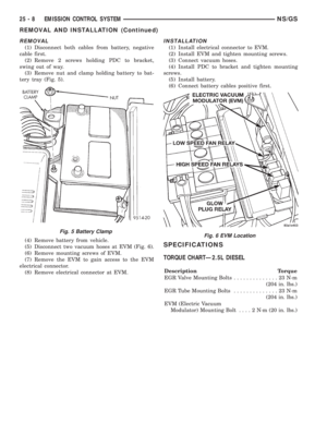 Page 1936