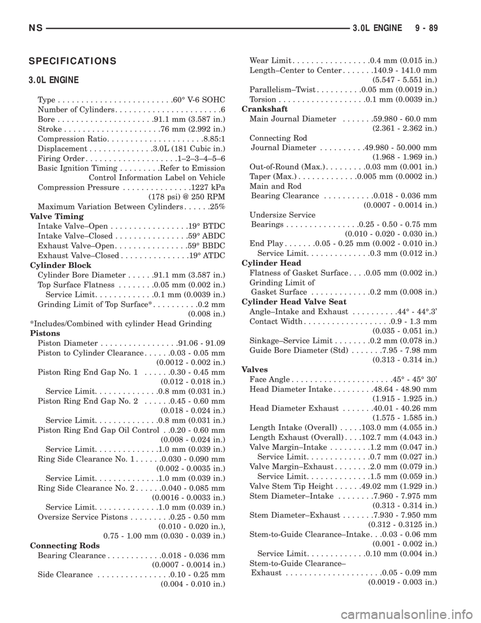 CHRYSLER VOYAGER 1996  Service Manual SPECIFICATIONS
3.0L ENGINE
Type.........................60É V-6 SOHC
Number of Cylinders.......................6
Bore.....................91.1 mm (3.587 in.)
Stroke.....................76mm(2.992 in.