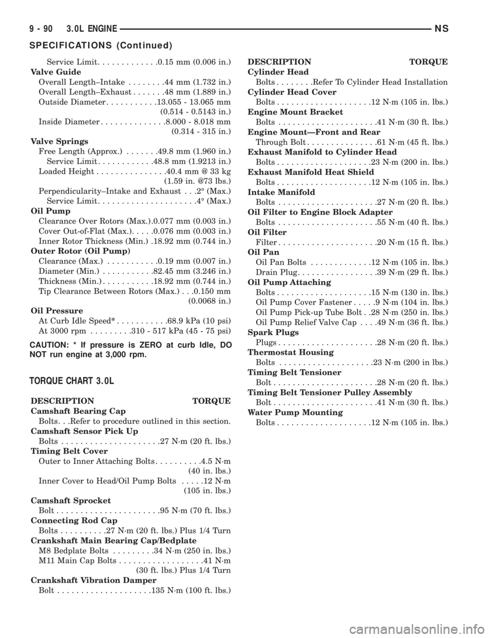 CHRYSLER VOYAGER 1996  Service Manual Service Limit.............0.15 mm (0.006 in.)
Valve Guide
Overall Length±Intake........44mm(1.732 in.)
Overall Length±Exhaust.......48mm(1.889 in.)
Outside Diameter...........13.055 - 13.065 mm
(0.5