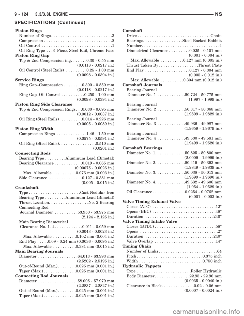 CHRYSLER VOYAGER 1996  Service Manual Piston Rings
Number of Rings..........................3
Compression.............................2
Oil Control..............................1
Oil Ring Type . . .3±Piece, Steel Rail, Chrome Face
Piston