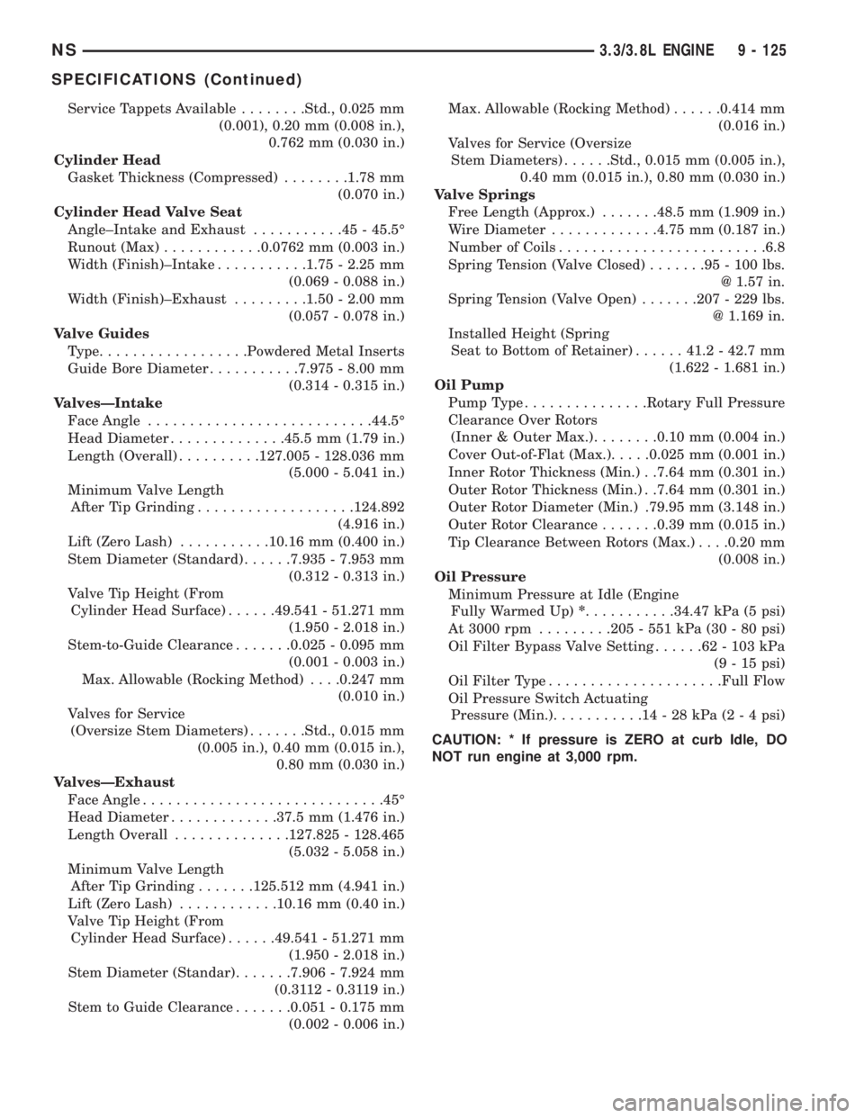 CHRYSLER VOYAGER 1996  Service Manual Service Tappets Available........Std., 0.025 mm
(0.001), 0.20 mm (0.008 in.),
0.762 mm (0.030 in.)
Cylinder Head
Gasket Thickness (Compressed)........1.78 mm
(0.070 in.)
Cylinder Head Valve Seat
Angle