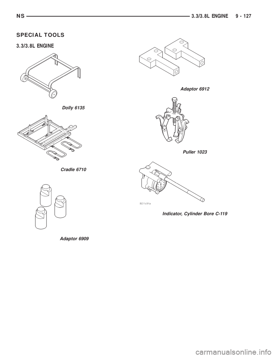 CHRYSLER VOYAGER 1996  Service Manual SPECIAL TOOLS
3.3/3.8L ENGINE
Adaptor 6909
Dolly 6135
Cradle 6710
Adaptor 6912
Puller 1023
Indicator, Cylinder Bore C-119
NS3.3/3.8L ENGINE 9 - 127 