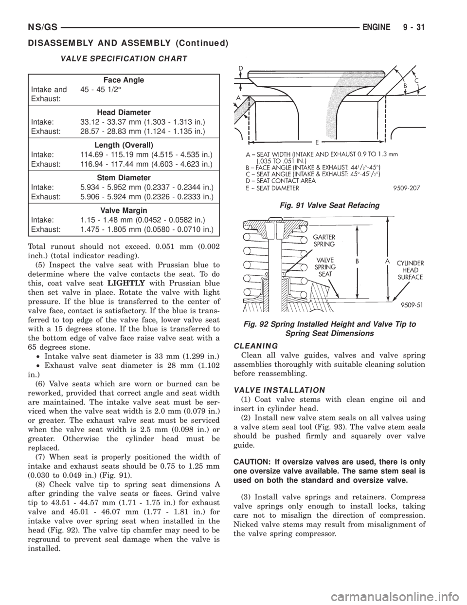 CHRYSLER VOYAGER 1996  Service Manual Total runout should not exceed. 0.051 mm (0.002
inch.) (total indicator reading).
(5) Inspect the valve seat with Prussian blue to
determine where the valve contacts the seat. To do
this, coat valve s