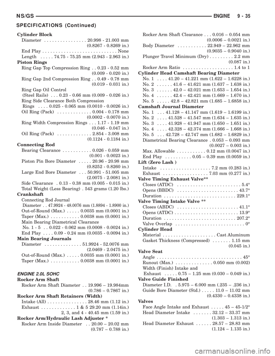 CHRYSLER VOYAGER 1996  Service Manual Cylinder Block
Diameter................20.998 - 21.003 mm
(0.8267 - 0.8269 in.)
End Play............................None
Length.....74.75 - 75.25 mm (2.943 - 2.963 in.)
Piston Rings
Ring Gap Top Compr