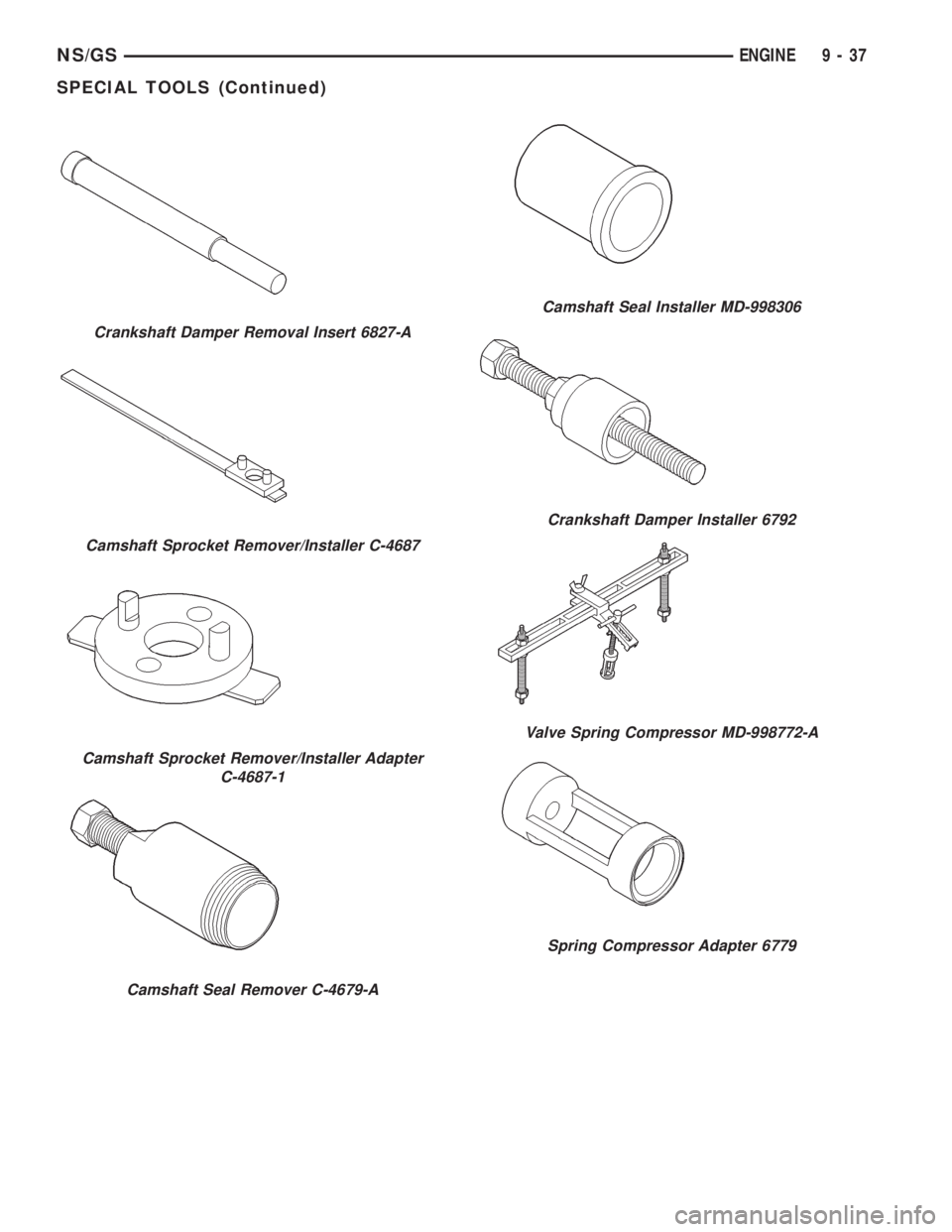 CHRYSLER VOYAGER 1996  Service Manual Crankshaft Damper Removal Insert 6827-A
Camshaft Sprocket Remover/Installer C-4687
Camshaft Sprocket Remover/Installer Adapter
C-4687-1
Camshaft Seal Remover C-4679-A
Camshaft Seal Installer MD-998306