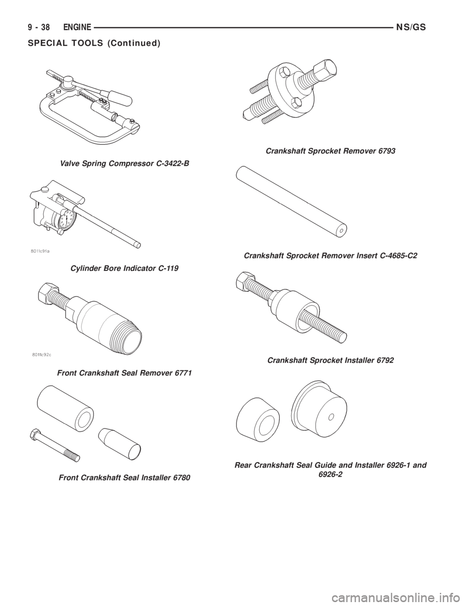 CHRYSLER VOYAGER 1996  Service Manual Valve Spring Compressor C-3422-B
Cylinder Bore Indicator C-119
Front Crankshaft Seal Remover 6771
Front Crankshaft Seal Installer 6780
Crankshaft Sprocket Remover 6793
Crankshaft Sprocket Remover Inse