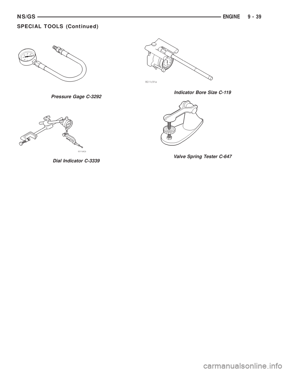 CHRYSLER VOYAGER 1996  Service Manual Pressure Gage C-3292
Dial Indicator C-3339
Indicator Bore Size C-119
Valve Spring Tester C-647
NS/GSENGINE 9 - 39
SPECIAL TOOLS (Continued) 