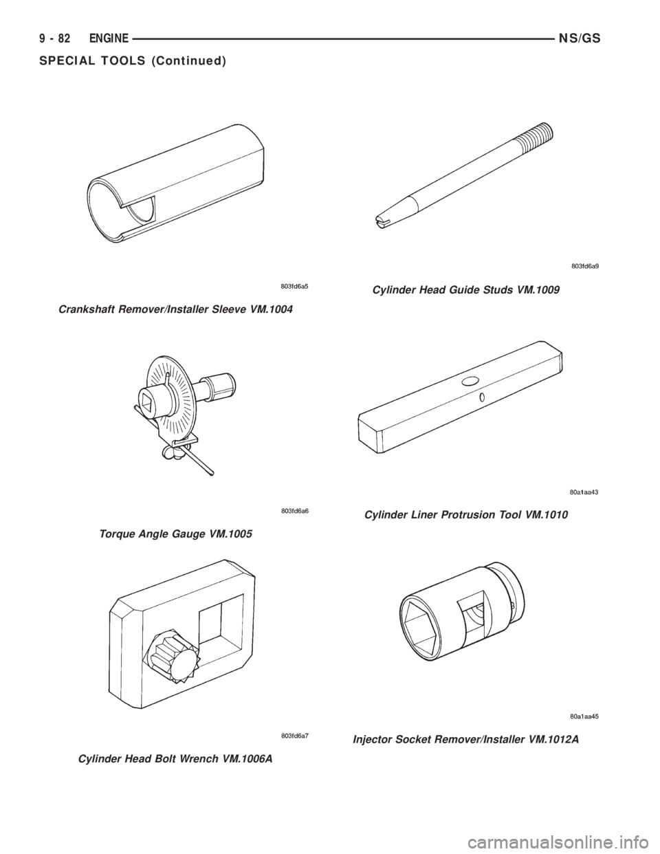 CHRYSLER VOYAGER 1996  Service Manual Crankshaft Remover/Installer Sleeve VM.1004
Torque Angle Gauge VM.1005
Cylinder Head Bolt Wrench VM.1006A
Cylinder Head Guide Studs VM.1009
Cylinder Liner Protrusion Tool VM.1010
Injector Socket Remov