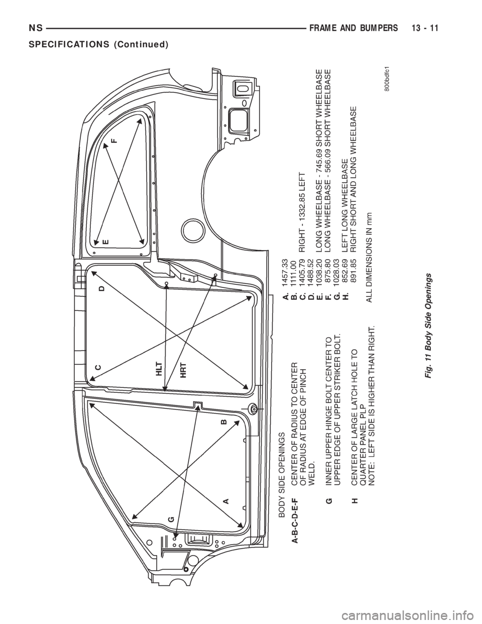 CHRYSLER VOYAGER 1996  Service Manual Fig. 11 Body Side Openings
NSFRAME AND BUMPERS 13 - 11
SPECIFICATIONS (Continued) 