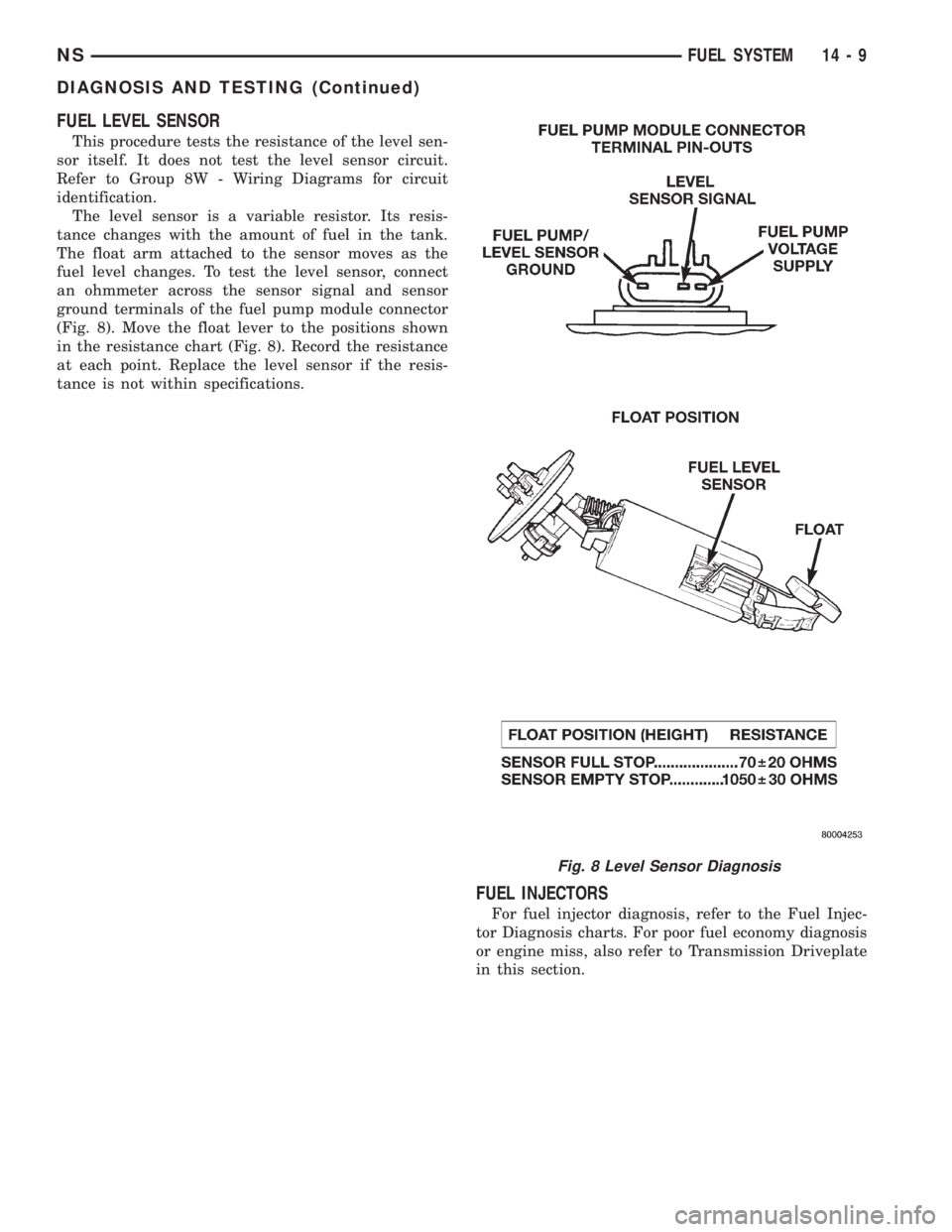 CHRYSLER VOYAGER 1996  Service Manual FUEL LEVEL SENSOR
This procedure tests the resistance of the level sen-
sor itself. It does not test the level sensor circuit.
Refer to Group 8W - Wiring Diagrams for circuit
identification.
The level
