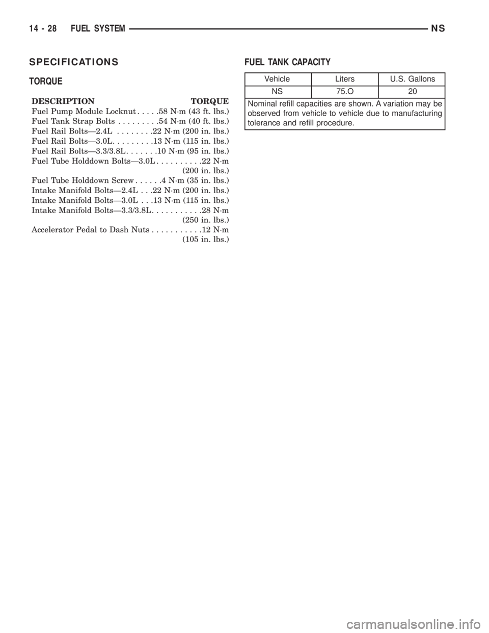 CHRYSLER VOYAGER 1996  Service Manual SPECIFICATIONS
TORQUE
DESCRIPTION TORQUE
Fuel Pump Module Locknut.....58N´m(43ft.lbs.)
Fuel Tank Strap Bolts.........54N´m(40ft.lbs.)
Fuel Rail BoltsÐ2.4L........22N´m(200 in. lbs.)
Fuel Rail Bolt