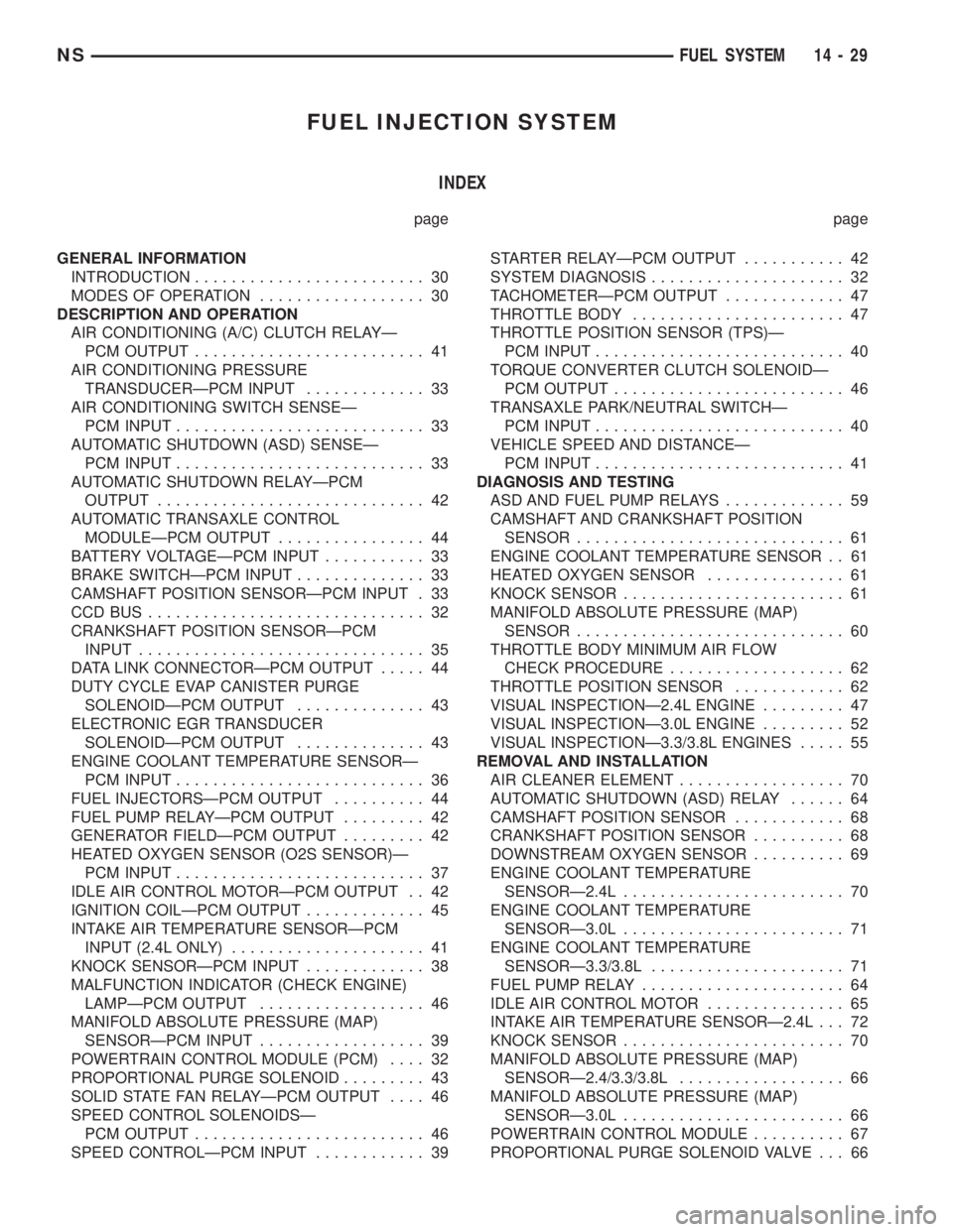 CHRYSLER VOYAGER 1996  Service Manual FUEL INJECTION SYSTEM
INDEX
page page
GENERAL INFORMATION
INTRODUCTION......................... 30
MODES OF OPERATION.................. 30
DESCRIPTION AND OPERATION
AIR CONDITIONING (A/C) CLUTCH RELAY