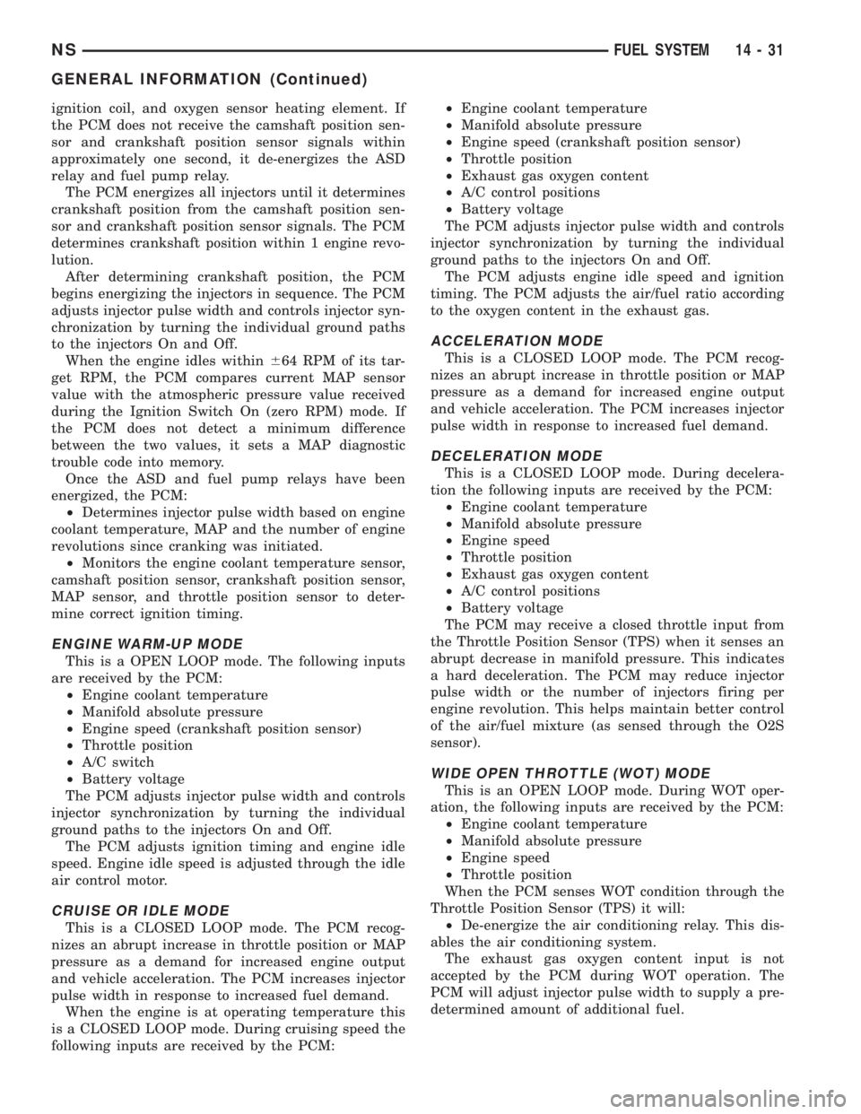 CHRYSLER VOYAGER 1996  Service Manual ignition coil, and oxygen sensor heating element. If
the PCM does not receive the camshaft position sen-
sor and crankshaft position sensor signals within
approximately one second, it de-energizes the