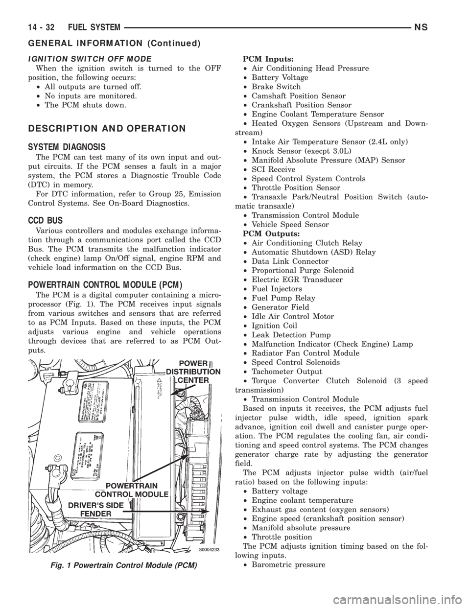 CHRYSLER VOYAGER 1996  Service Manual IGNITION SWITCH OFF MODE
When the ignition switch is turned to the OFF
position, the following occurs:
²All outputs are turned off.
²No inputs are monitored.
²The PCM shuts down.
DESCRIPTION AND OP