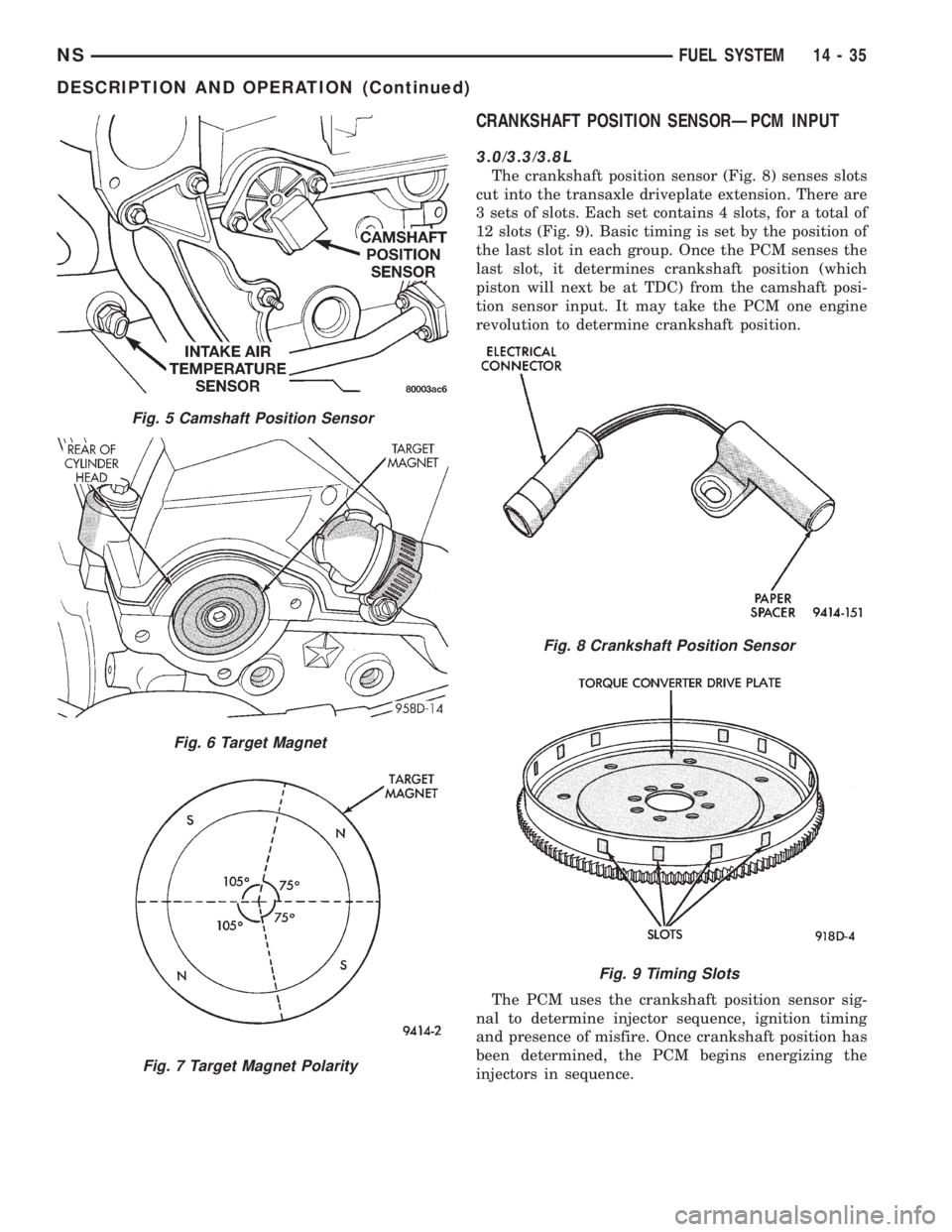 CHRYSLER VOYAGER 1996  Service Manual CRANKSHAFT POSITION SENSORÐPCM INPUT
3.0/3.3/3.8L
The crankshaft position sensor (Fig. 8) senses slots
cut into the transaxle driveplate extension. There are
3 sets of slots. Each set contains 4 slot