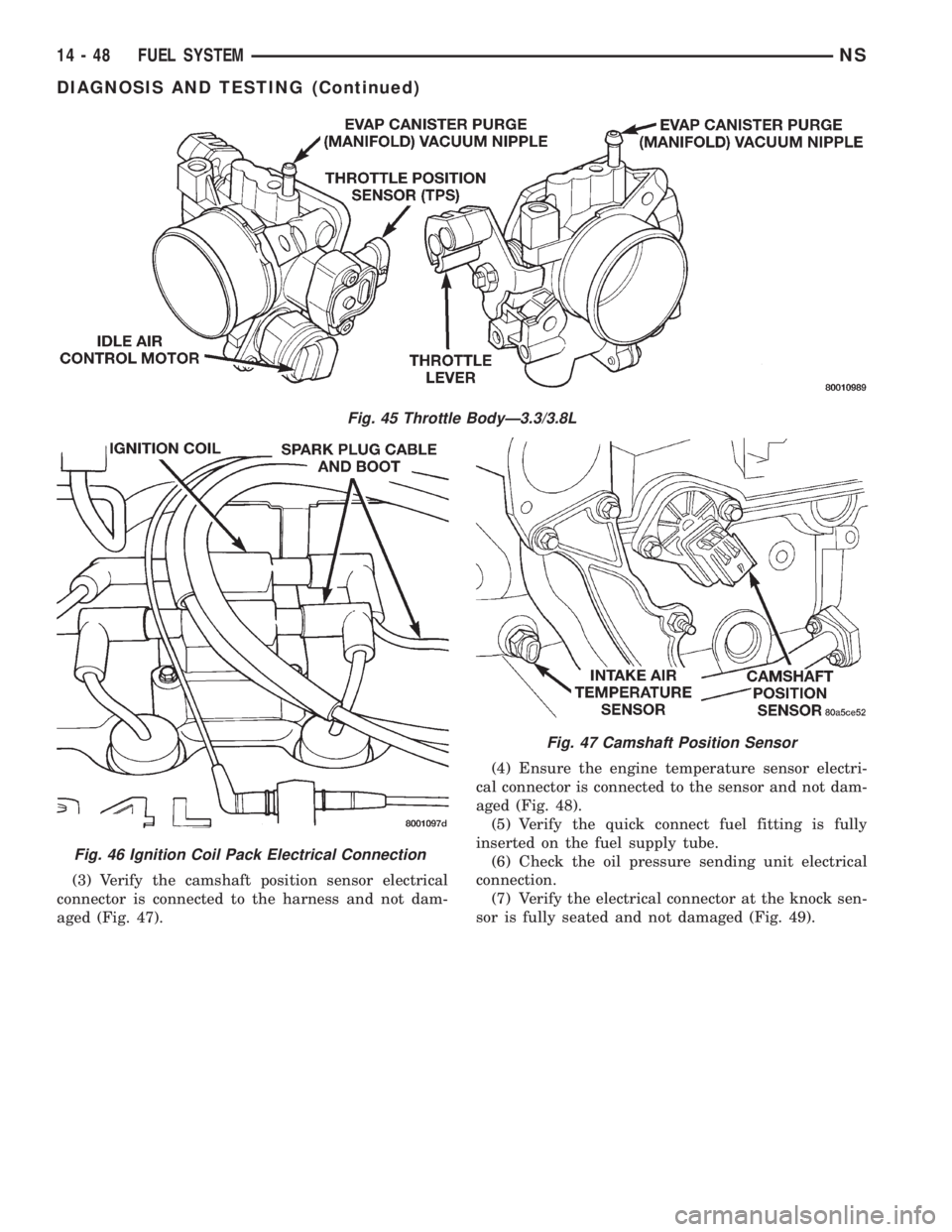 CHRYSLER VOYAGER 1996  Service Manual (3) Verify the camshaft position sensor electrical
connector is connected to the harness and not dam-
aged (Fig. 47).(4) Ensure the engine temperature sensor electri-
cal connector is connected to the