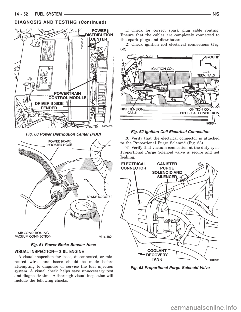 CHRYSLER VOYAGER 1996  Service Manual VISUAL INSPECTIONÐ3.0L ENGINE
A visual inspection for loose, disconnected, or mis-
routed wires and hoses should be made before
attempting to diagnose or service the fuel injection
system. A visual c