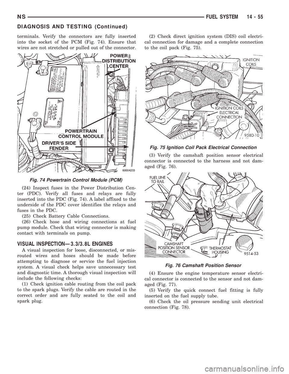 CHRYSLER VOYAGER 1996  Service Manual terminals. Verify the connectors are fully inserted
into the socket of the PCM (Fig. 74). Ensure that
wires are not stretched or pulled out of the connector.
(24) Inspect fuses in the Power Distributi