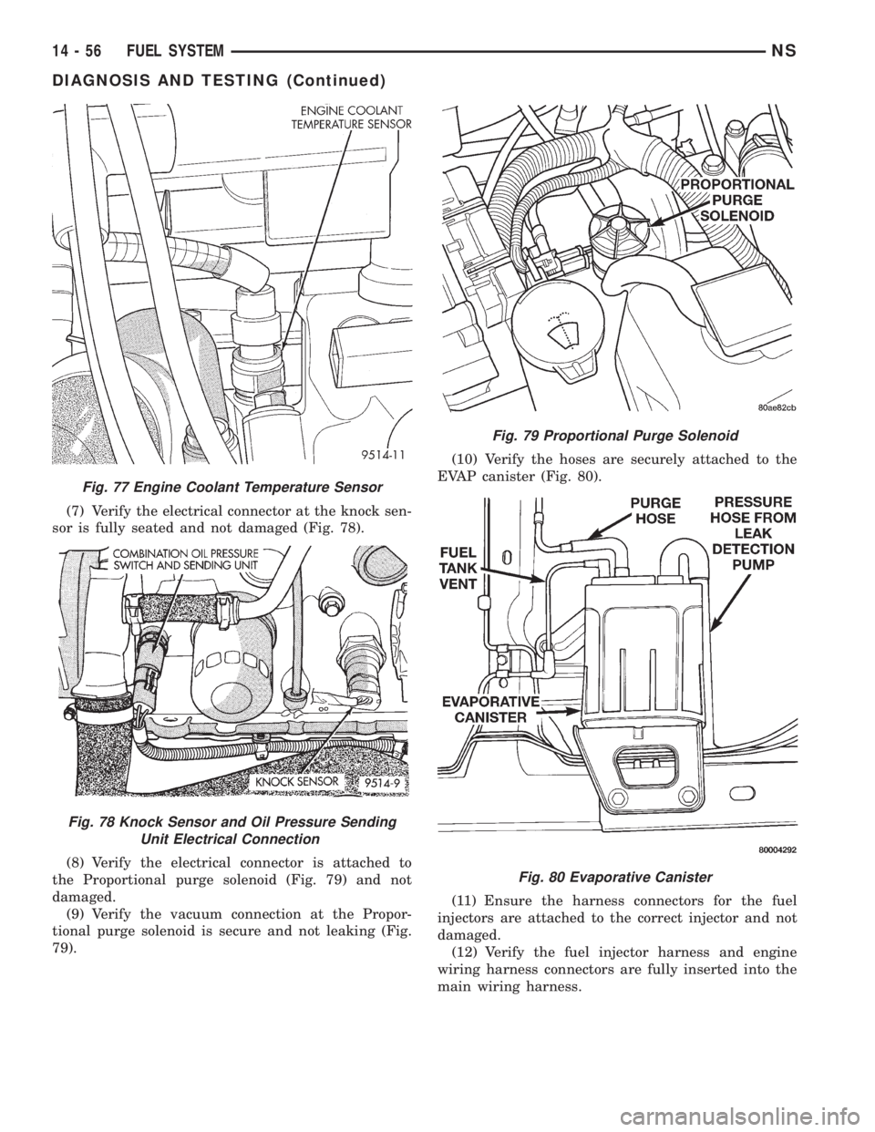 CHRYSLER VOYAGER 1996  Service Manual (7) Verify the electrical connector at the knock sen-
sor is fully seated and not damaged (Fig. 78).
(8) Verify the electrical connector is attached to
the Proportional purge solenoid (Fig. 79) and no