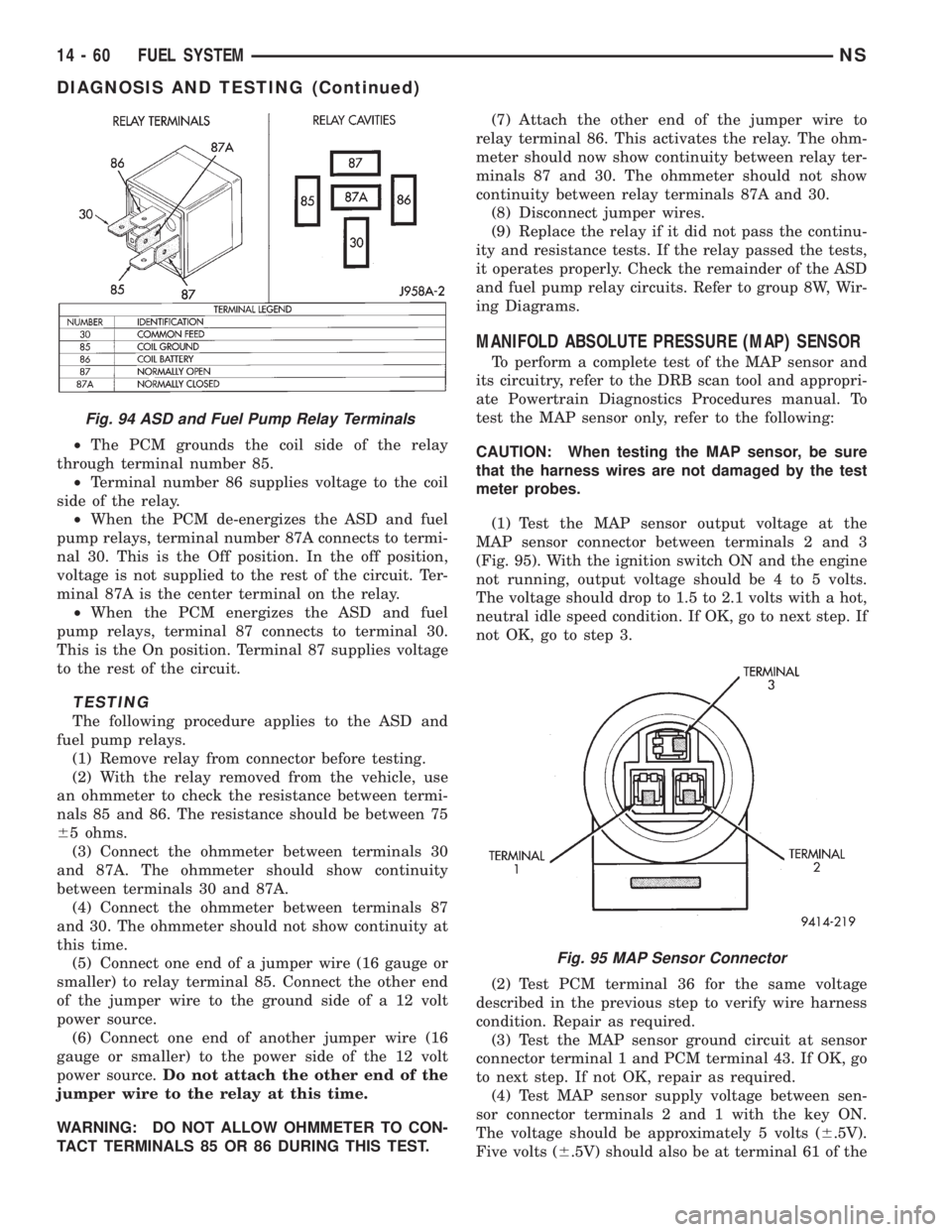 CHRYSLER VOYAGER 1996  Service Manual ²The PCM grounds the coil side of the relay
through terminal number 85.
²Terminal number 86 supplies voltage to the coil
side of the relay.
²When the PCM de-energizes the ASD and fuel
pump relays, 