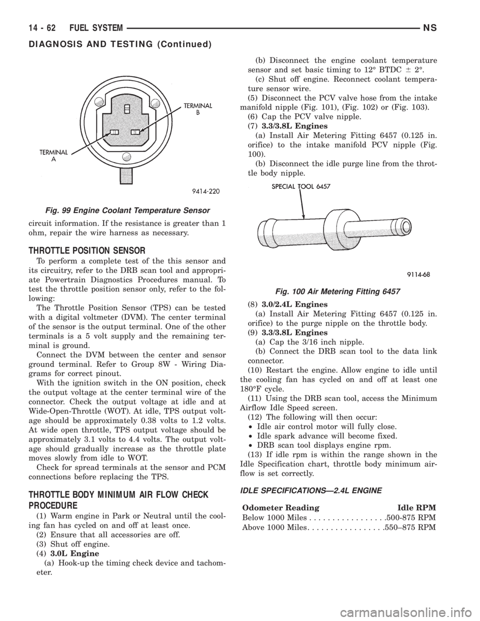 CHRYSLER VOYAGER 1996 Service Manual circuit information. If the resistance is greater than 1
ohm, repair the wire harness as necessary.
THROTTLE POSITION SENSOR
To perform a complete test of the this sensor and
its circuitry, refer to t CHRYSLER VOYAGER 1996 Service Manual circuit information. If the resistance is greater than 1
ohm, repair the wire harness as necessary.
THROTTLE POSITION SENSOR
To perform a complete test of the this sensor and
its circuitry, refer to t