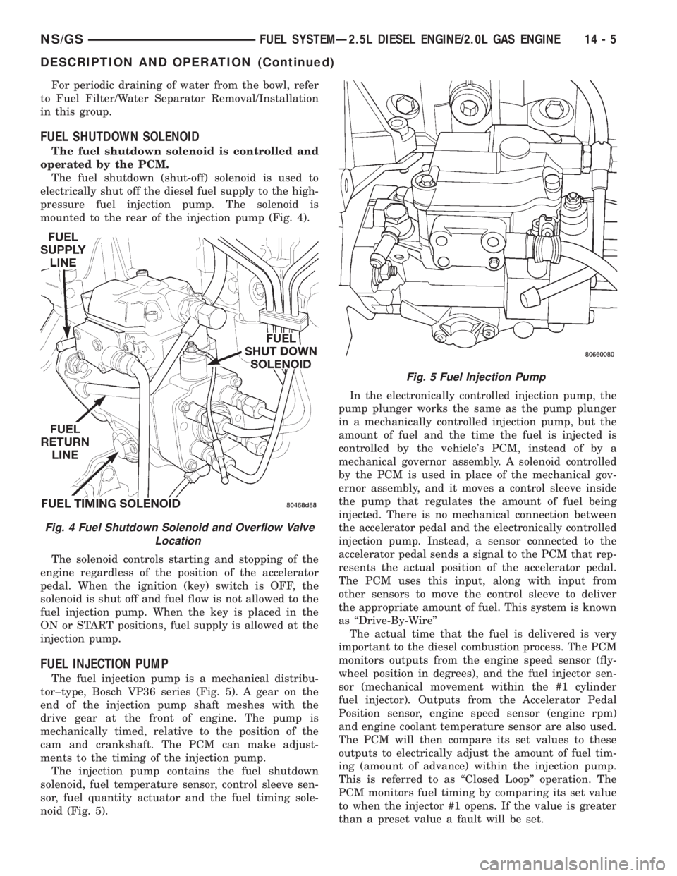 CHRYSLER VOYAGER 1996  Service Manual For periodic draining of water from the bowl, refer
to Fuel Filter/Water Separator Removal/Installation
in this group.
FUEL SHUTDOWN SOLENOID
The fuel shutdown solenoid is controlled and
operated by t
