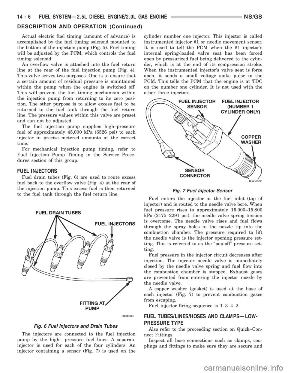 CHRYSLER VOYAGER 1996  Service Manual Actual electric fuel timing (amount of advance) is
accomplished by the fuel timing solenoid mounted to
the bottom of the injection pump (Fig. 5). Fuel timing
will be adjusted by the PCM, which control