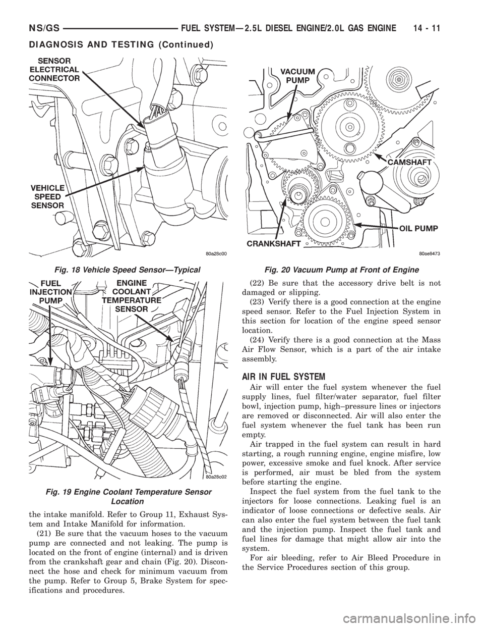 CHRYSLER VOYAGER 1996  Service Manual the intake manifold. Refer to Group 11, Exhaust Sys-
tem and Intake Manifold for information.
(21) Be sure that the vacuum hoses to the vacuum
pump are connected and not leaking. The pump is
located o