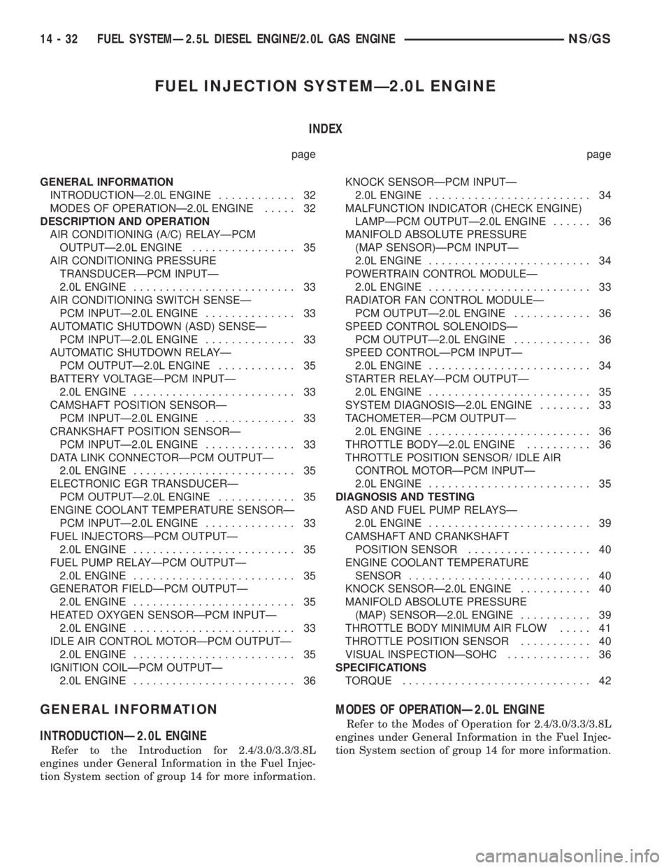 CHRYSLER VOYAGER 1996  Service Manual FUEL INJECTION SYSTEMÐ2.0L ENGINE
INDEX
page page
GENERAL INFORMATION
INTRODUCTIONÐ2.0L ENGINE............ 32
MODES OF OPERATIONÐ2.0L ENGINE..... 32
DESCRIPTION AND OPERATION
AIR CONDITIONING (A/C)