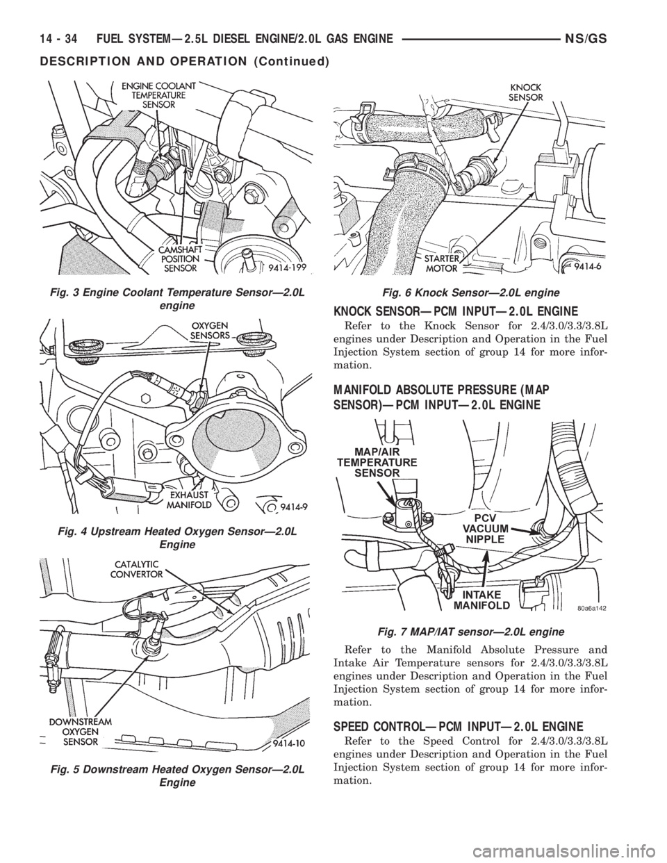 CHRYSLER VOYAGER 1996  Service Manual KNOCK SENSORÐPCM INPUTÐ2.0L ENGINE
Refer to the Knock Sensor for 2.4/3.0/3.3/3.8L
engines under Description and Operation in the Fuel
Injection System section of group 14 for more infor-
mation.
MAN