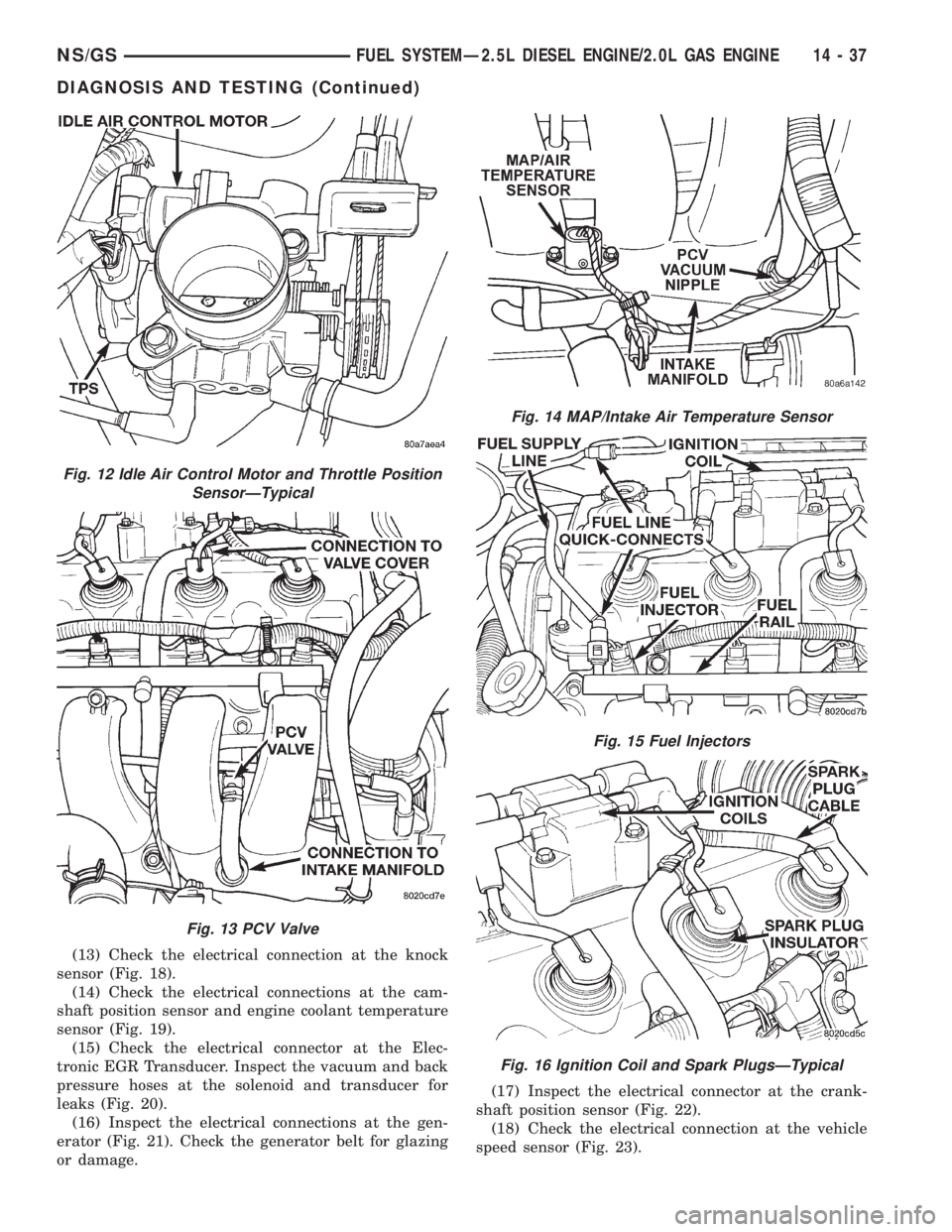 CHRYSLER VOYAGER 1996  Service Manual (13) Check the electrical connection at the knock
sensor (Fig. 18).
(14) Check the electrical connections at the cam-
shaft position sensor and engine coolant temperature
sensor (Fig. 19).
(15) Check 