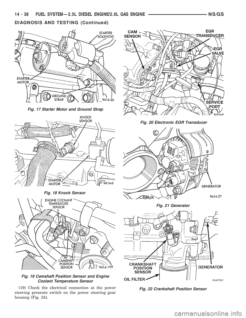 CHRYSLER VOYAGER 1996  Service Manual (19) Check the electrical connection at the power
steering pressure switch on the power steering gear
housing (Fig. 24).
Fig. 17 Starter Motor and Ground Strap
Fig. 18 Knock Sensor
Fig. 19 Camshaft Po