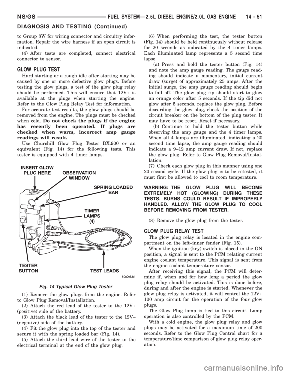 CHRYSLER VOYAGER 1996  Service Manual to Group 8W for wiring connector and circuitry infor-
mation. Repair the wire harness if an open circuit is
indicated.
(4) After tests are completed, connect electrical
connector to sensor.
GLOW PLUG 