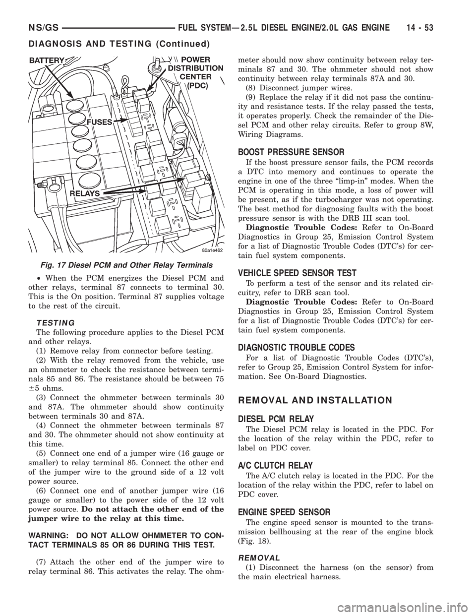 CHRYSLER VOYAGER 1996  Service Manual ²When the PCM energizes the Diesel PCM and
other relays, terminal 87 connects to terminal 30.
This is the On position. Terminal 87 supplies voltage
to the rest of the circuit.
TESTING
The following p