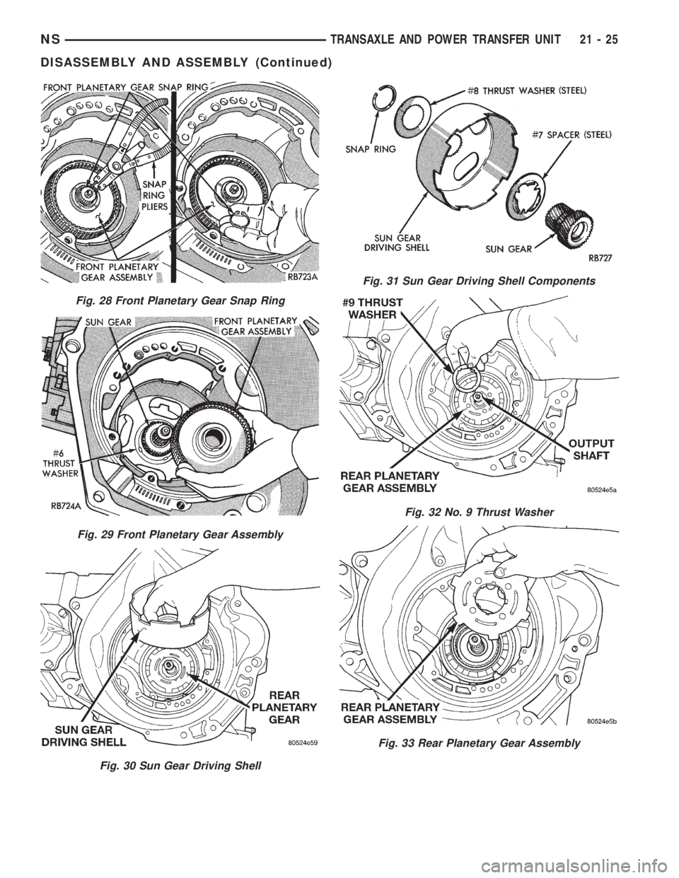 CHRYSLER VOYAGER 1996  Service Manual Fig. 28 Front Planetary Gear Snap Ring
Fig. 29 Front Planetary Gear Assembly
Fig. 30 Sun Gear Driving Shell
Fig. 31 Sun Gear Driving Shell Components
Fig. 32 No. 9 Thrust Washer
Fig. 33 Rear Planetary