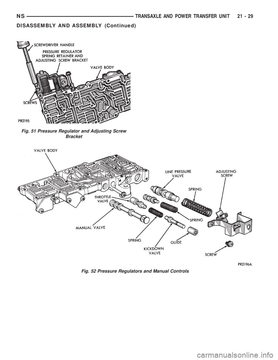 CHRYSLER VOYAGER 1996  Service Manual Fig. 52 Pressure Regulators and Manual Controls
Fig. 51 Pressure Regulator and Adjusting Screw
Bracket
NSTRANSAXLE AND POWER TRANSFER UNIT 21 - 29
DISASSEMBLY AND ASSEMBLY (Continued) 