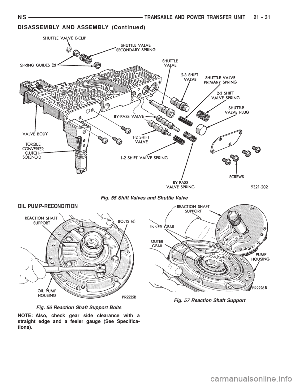 CHRYSLER VOYAGER 1996  Service Manual OIL PUMP-RECONDITION
NOTE: Also, check gear side clearance with a
straight edge and a feeler gauge (See Specifica-
tions).
Fig. 55 Shift Valves and Shuttle Valve
Fig. 56 Reaction Shaft Support Bolts
F