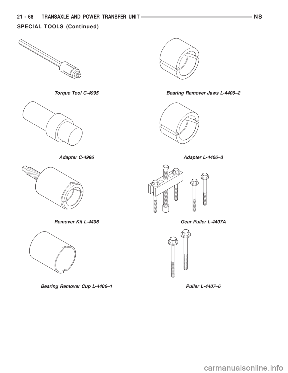 CHRYSLER VOYAGER 1996  Service Manual Torque Tool C-4995
Adapter C-4996
Remover Kit L-4406
Bearing Remover Cup L-4406±1
Bearing Remover Jaws L-4406±2
Adapter L-4406±3
Gear Puller L-4407A
Puller L-4407±6
21 - 68 TRANSAXLE AND POWER TRA
