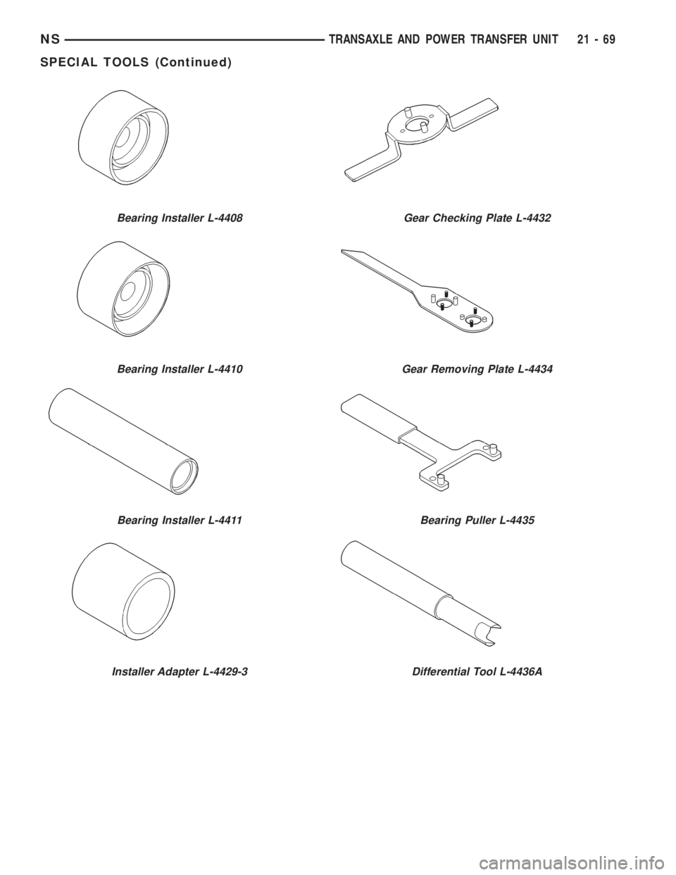 CHRYSLER VOYAGER 1996  Service Manual Bearing Installer L-4408
Bearing Installer L-4410
Bearing Installer L-4411
Installer Adapter L-4429-3
Gear Checking Plate L-4432
Gear Removing Plate L-4434
Bearing Puller L-4435
Differential Tool L-44