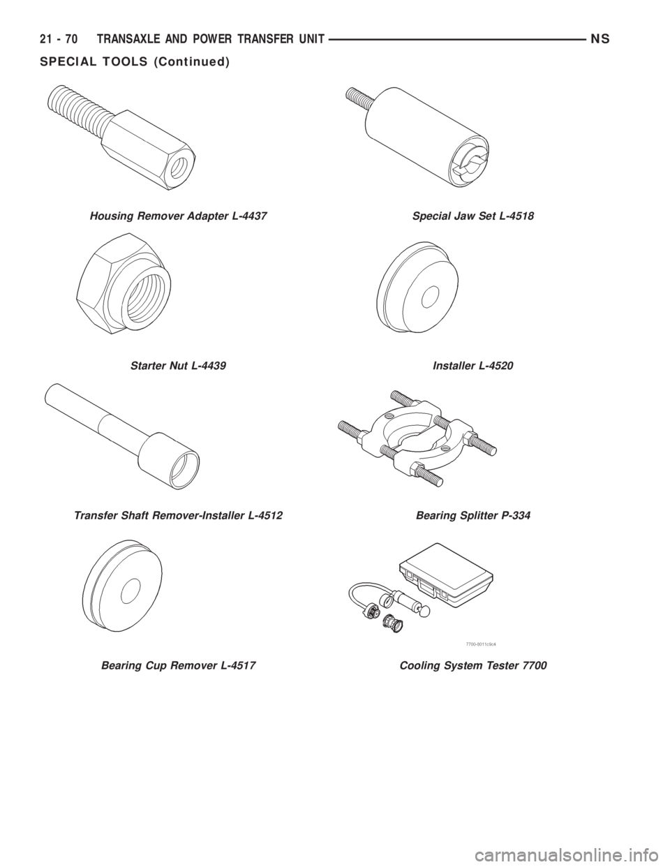 CHRYSLER VOYAGER 1996  Service Manual Housing Remover Adapter L-4437
Starter Nut L-4439
Transfer Shaft Remover-Installer L-4512
Bearing Cup Remover L-4517
Special Jaw Set L-4518
Installer L-4520
Bearing Splitter P-334
Cooling System Teste