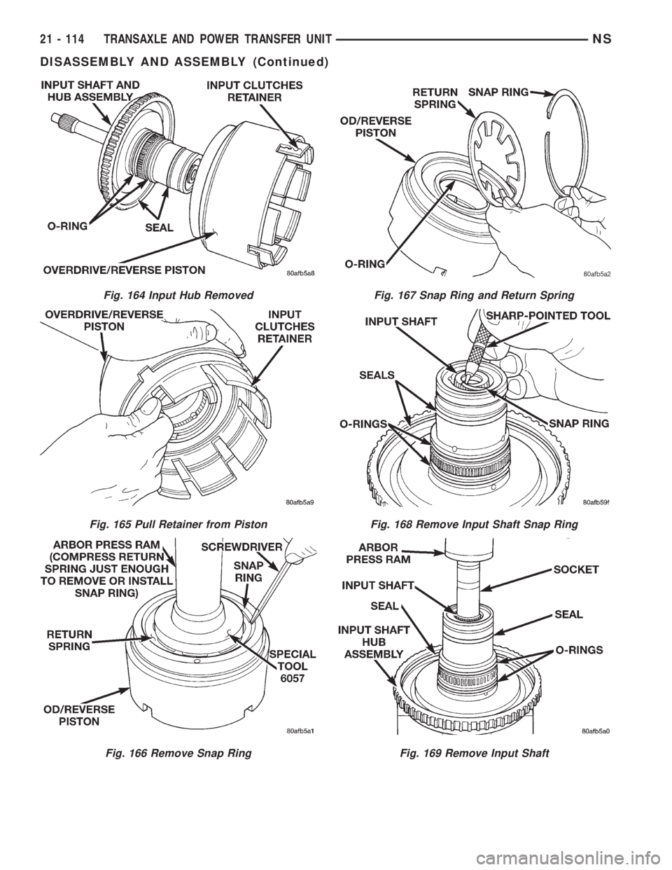 CHRYSLER VOYAGER 1996  Service Manual Fig. 164 Input Hub Removed
Fig. 165 Pull Retainer from Piston
Fig. 166 Remove Snap Ring
Fig. 167 Snap Ring and Return Spring
Fig. 168 Remove Input Shaft Snap Ring
Fig. 169 Remove Input Shaft
21 - 114 